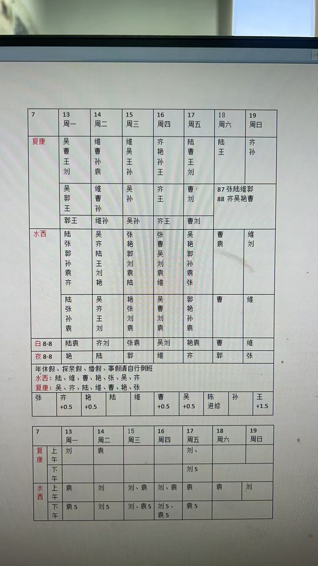 本周排班原图