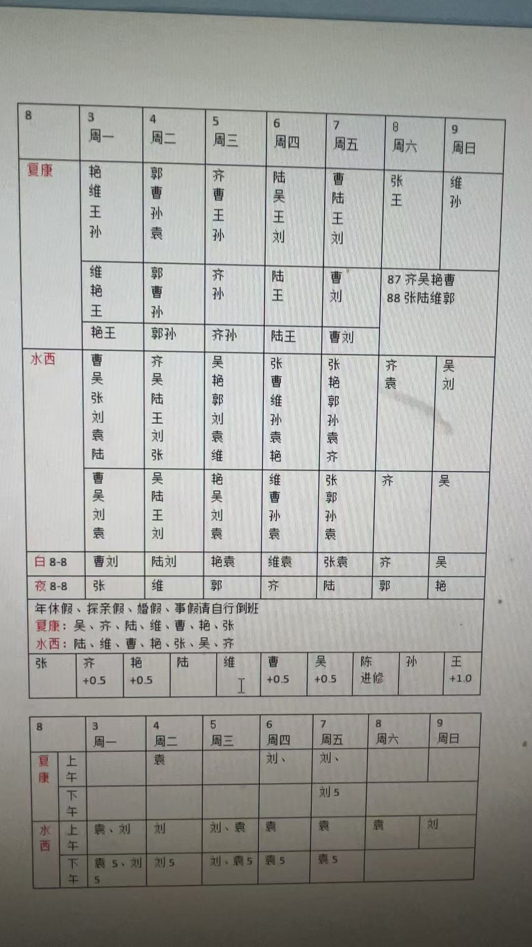 本周排班原图