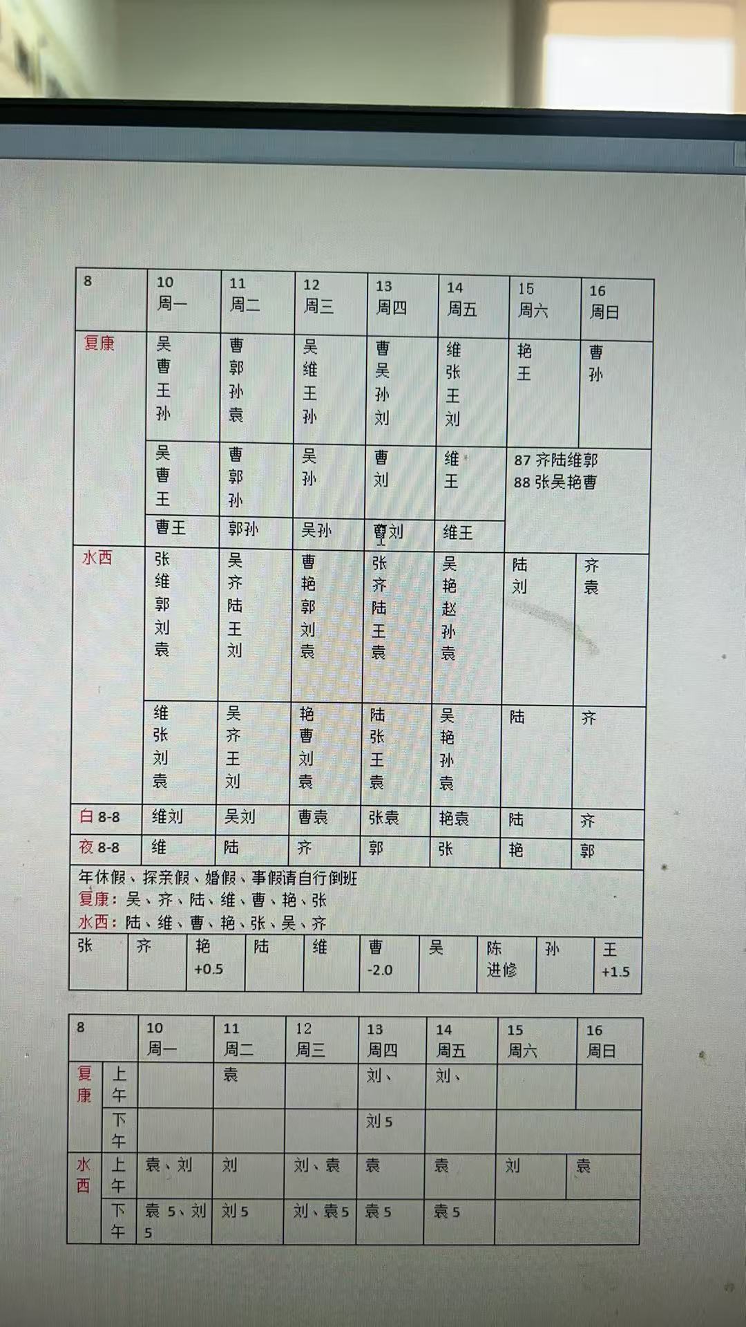 本周排班原图